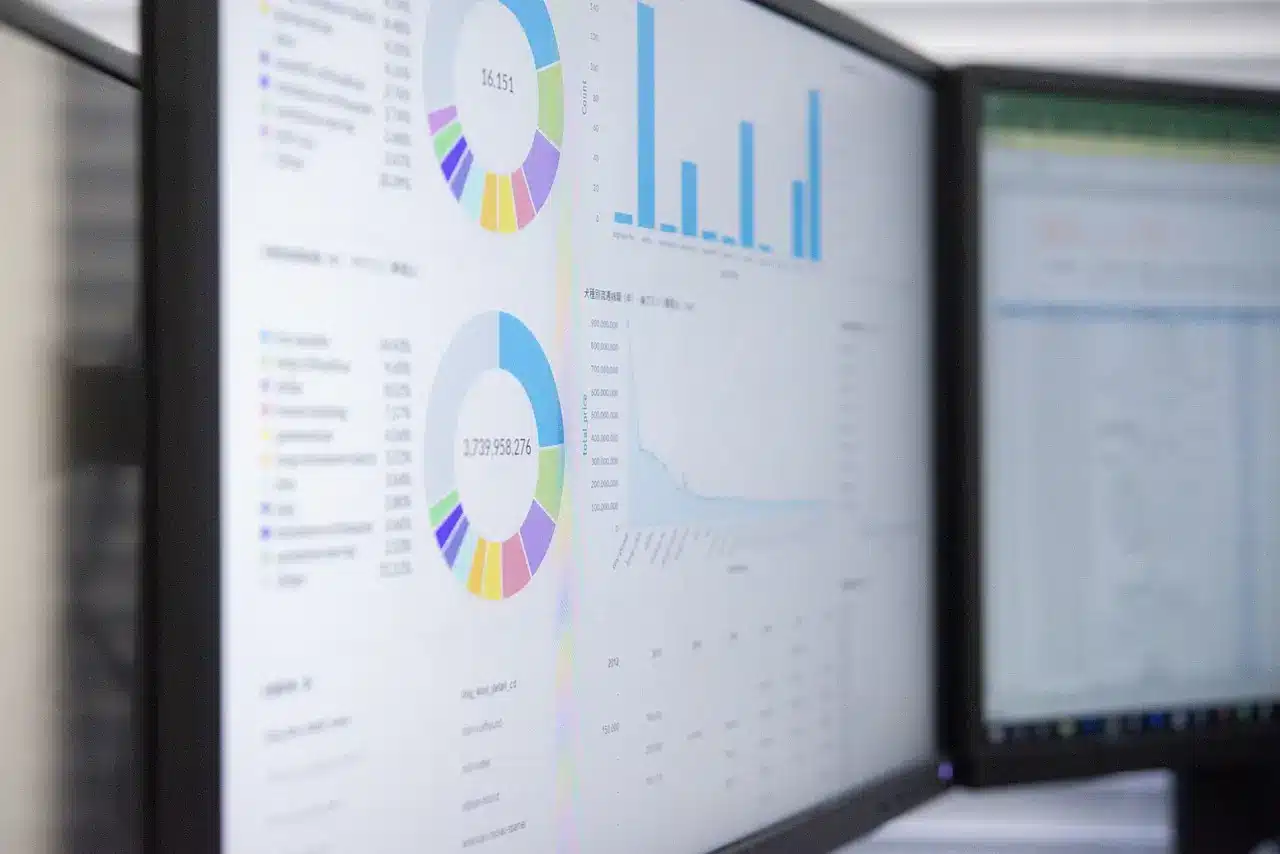 Análisis de datos desarrollo de software ramtech